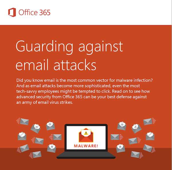 Guarding Against Email Attacks